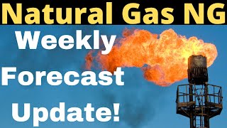 Natural Gas Weekly Price Prediction Forecast Analysis