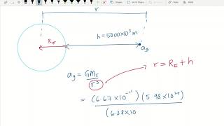 Video 78 Chapter 6 Example 4