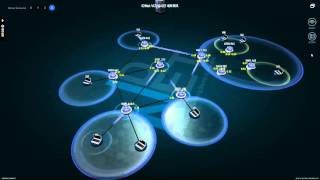 Traceback Of Dos Attack Demo