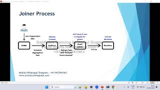 SailPoint Session 14