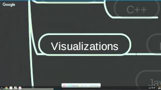 Processing JavaScript Tutorial 1