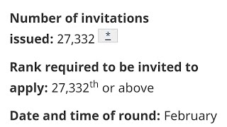 Breaking News: Canada invites 27,000 Express Entry CEC Candidates with a Cut-off of 75 Points