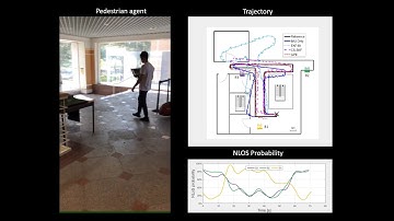 An UWB aided INS system for pedestrian localization