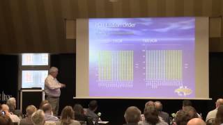 Celebrity Low Cost Dioxin Analysis - Simplified Manual Sample Clean-up Wealth