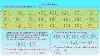 Maxwell relations