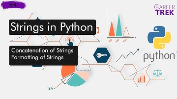 4 - Strings in python | Python Series | Data Science | Career trek