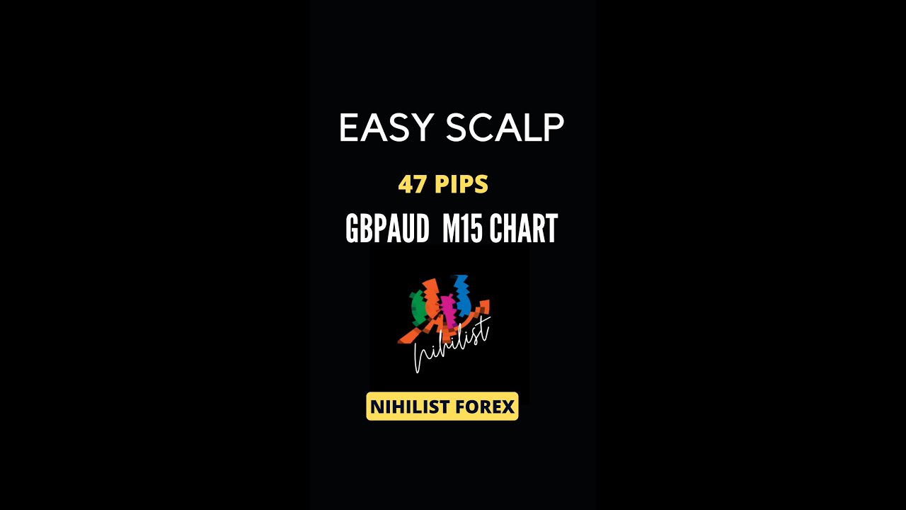 Easy Scalp | 47 pips, GbpAud M15 chart by AdvancedNET Trading System |