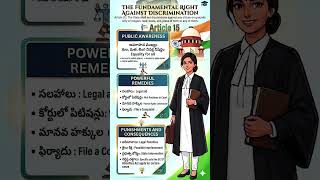 Religion, caste, gender వల్ల reject చేస్తే😳… అది crime అని తెలుసా🤨❓#Article15#RightsAwareness