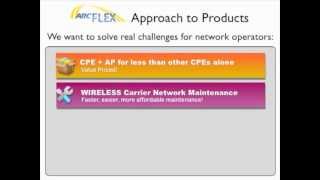ARCFlex Introduction