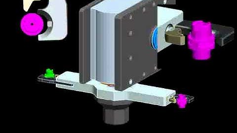Special cam motion tool changer Stu1941 cell