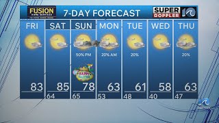 WAVY Weather Morning Update | April 3, 2026