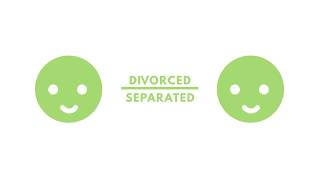 7 Easy Steps to the FAFSA