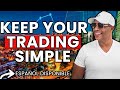 Let´s Go Back To DAY TRADING Basics