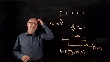 Equivalent Annual Cost EAC   Complete Live Class