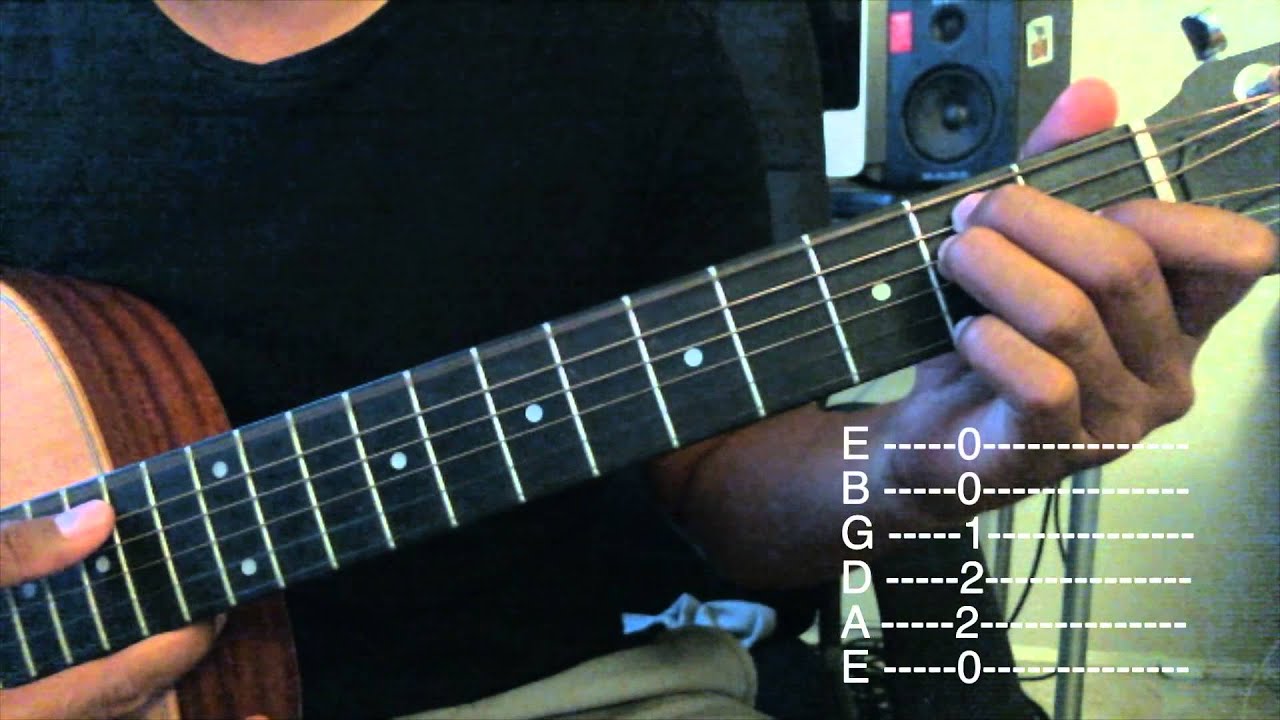 E Major Guitar Chord Demonstration
