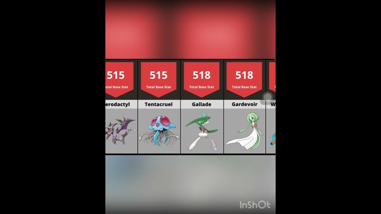 Top 100 strongest pokemon YouTube