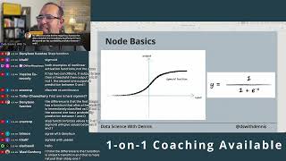 Understanding Thresholds  0 or 1 Probability Explained!