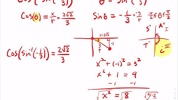 2.2.1 Finding the Exact Value of An Expression Involving Inverse Trigonometric Functions