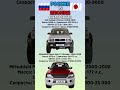 УАЗ Симбир VS Mitsubishi Pajero Sport 1 Что лучше? #benderhistory #танки #авто #израиль #україна