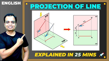 Projection of Lines | Part 1 | Line Inclined to HP or VP