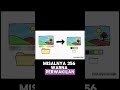 Cara Ajaib AI Mengecilkan Ukuran Gambar!