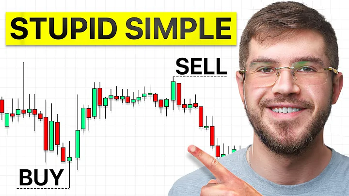 The Stupid Simple Scalping Strategy I Use Every Day (Backtested Results)