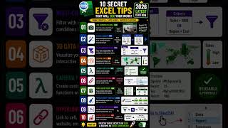 10 Secret Excel Tips #excel #quiz #dataextractor