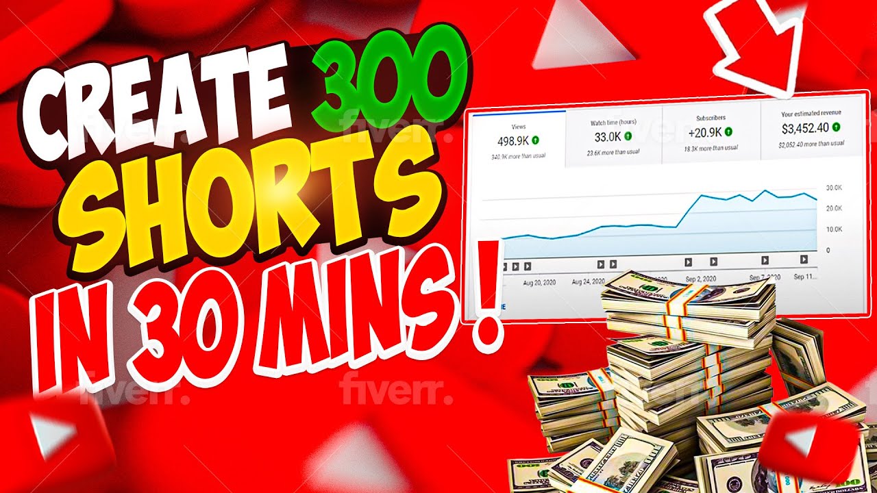 Mastering YouTube Shorts: 300 Viral Shorts in 30 Minutes to Make Money ...