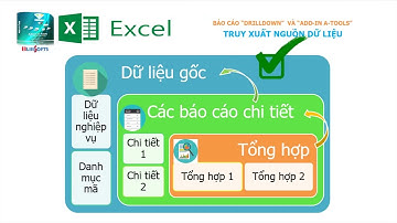 Hướng dẫn tạo báo cáo động trong Excel Trích xuất ngược dữ liệu Drilldown và Add-in A-Tools