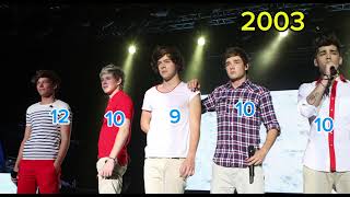 Timeline of One Direction (British-Irish Boyband) Update