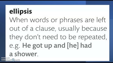 ellipsis grammar terminology #shorts