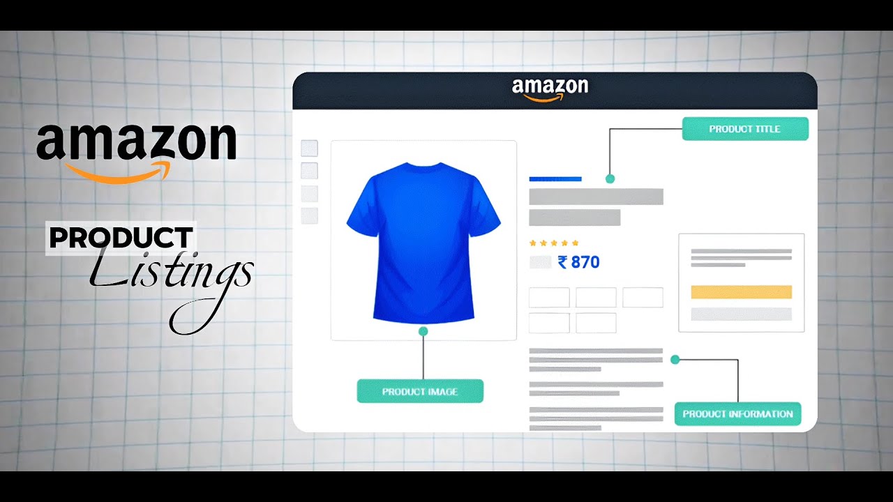 Amazon Product Listings Promotional Video