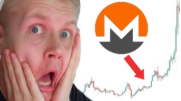 Monero (XMR) Crypto Price Prediction