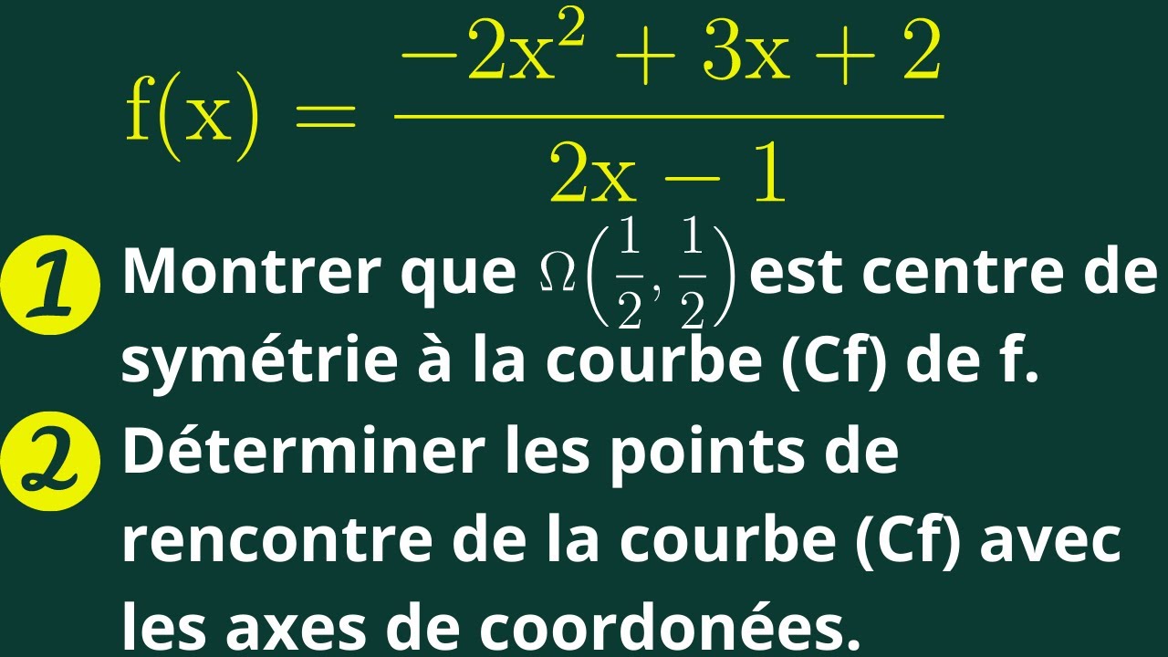 Vérifier un centre de symétrie et trouver les intersections de la courbe et les axes de coordonnées