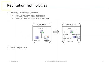 High Availability Using MySQL Group Replication