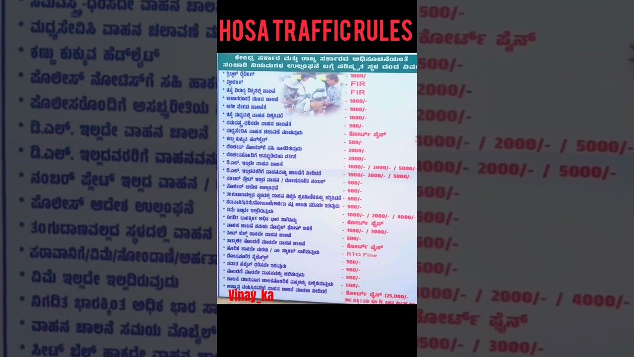 New Traffic rules, fines list 