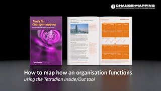 How to map how an organisation functions using the Tetradian Inside/Out tool