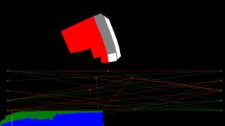 Soft Robots Evolving to walk/crawl using NEAT neural networks