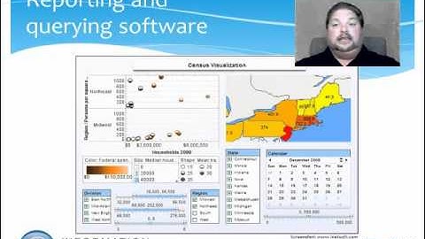 1.2.2 BI BPM & Reporting