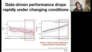 2026 ML4LM Webinar Series, March Presentation: Lessons from Hydrologic Benchmarking
