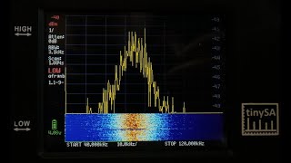 Frequency Domain waveforms with the Hantek DSO5102P Fast Fourier Transforms and the TinySA - #044