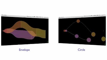 [CHI 2012 Video Showcase] VocSyl - Visualizations for Multisylabic Speech with Children with Autism