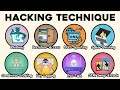 Every Hacking Technique Explained in 12 Minutes