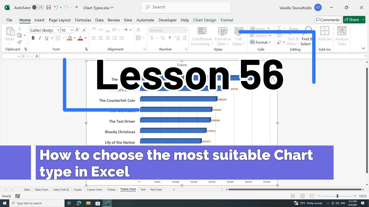 56. How to choose the most suitable Chart type in Excel 
