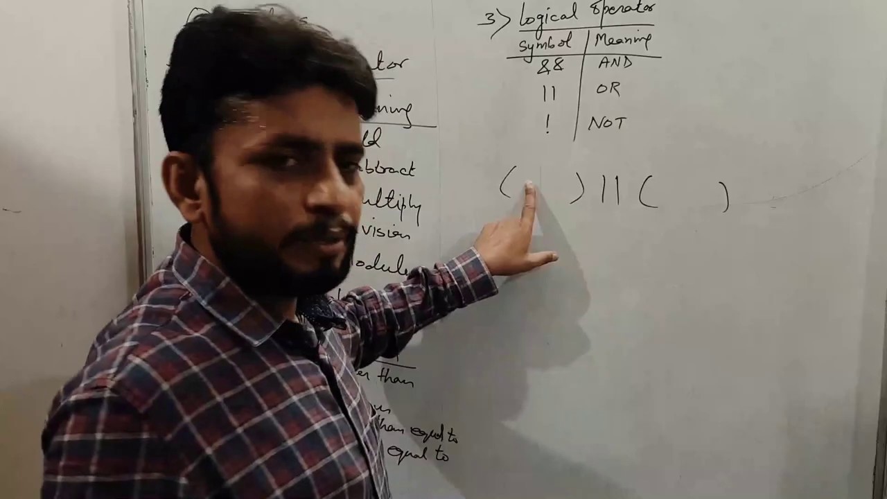 dynamic graph plotting — matplotlib | by vinay kumar... Lecture 4 - Operators in C | Vinay Kumar - YouTube