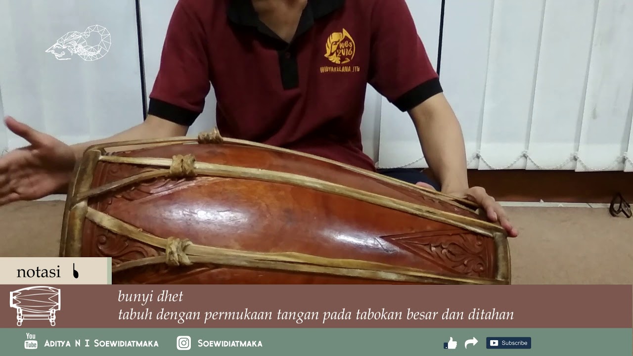 Latihan Kendhang: [0] Bunyi dan Notasi Kendhang Ciblon