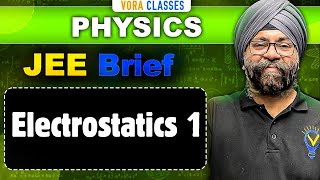 JEE Brief: Electrostatics 1 Physics One Shot | JEE Mains and Advanced