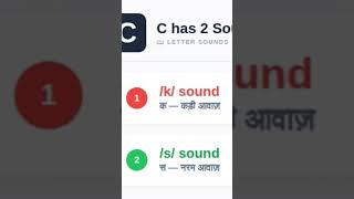 👉 C Sound in English | K &amp; S Sound | Easy Phonics #englishforkids