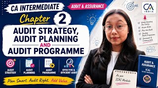 CA Inter Audit Chapter 2 | Audit Strategy, Audit Planning & Audit Programme