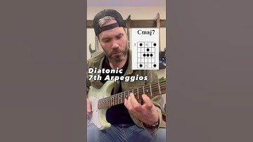 Diatonic 7th Chord Arpeggios for Guitar 🎸 #lesson #guitar